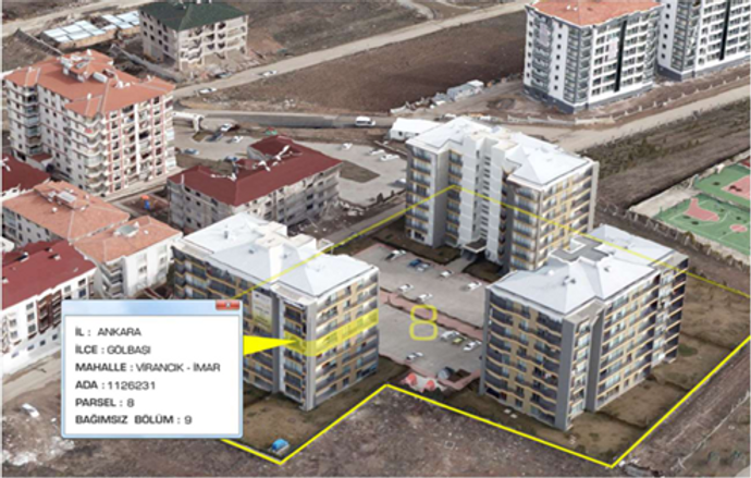 Cadastral registration interface